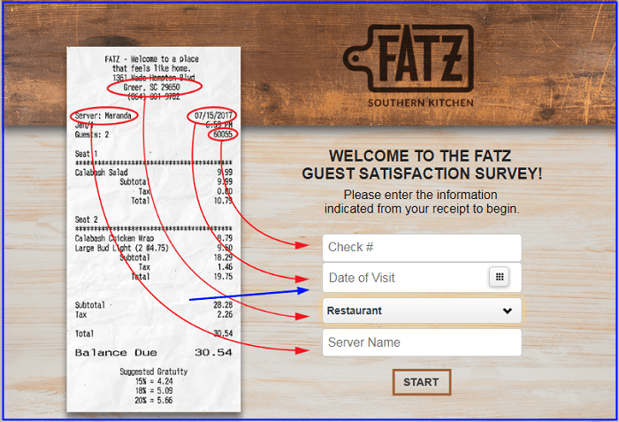 FATZ Survey form