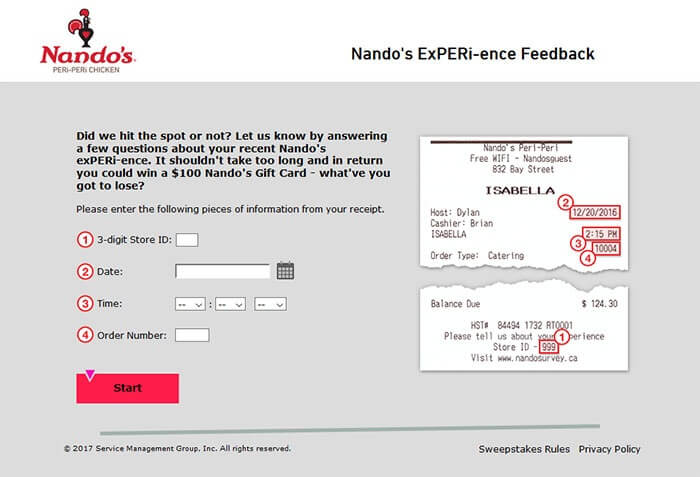 Nando’s Customer Feedback Survey form