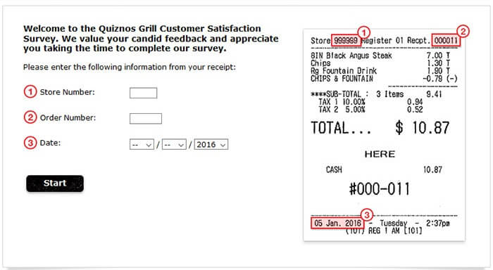 Quiznos Customer Satisfaction Survey form