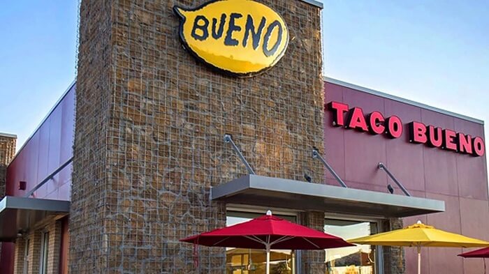 Taco Bueno Customer Survey